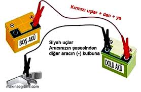 Akü Takviyesi Nasıl Yapılır?