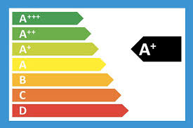 Arçelik Çamaşır Makineleri Enerji Sınıfları